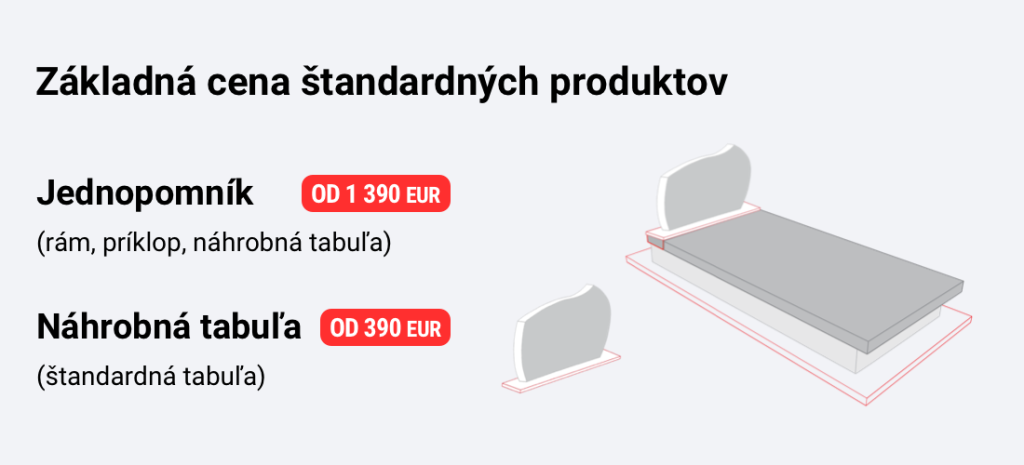 Pomník Cena Náhrobný Kameň Cena Ds
