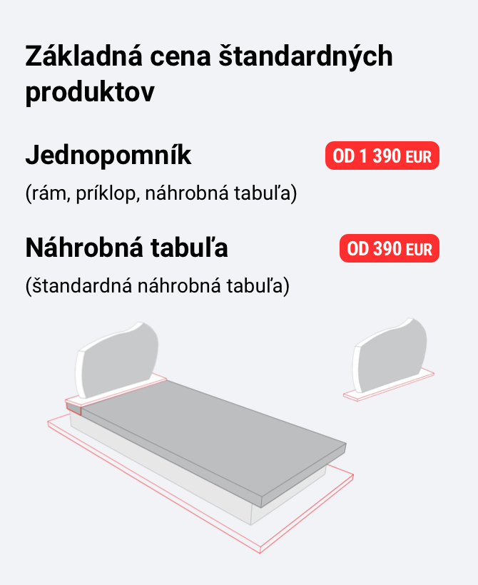 Pomník Cena Náhrobný Kameň Cena Mb